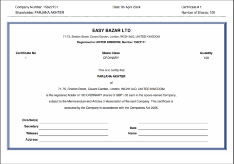Share Certificate
